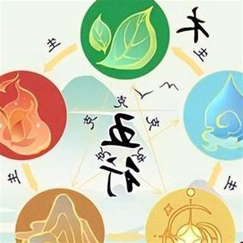 金木水火土顏色排列|【五行顏色順序】五行顏色順序：揭開五行神秘力量的。